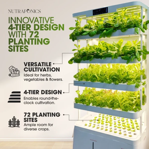 NutraTower Garden Hydroponic Growing System – 72 Planting Sites, LED Daylights, Automated Indoor Garden Kit with Germination Bed, Mist Spraying Technology & Controlled Ventilation - Image 3